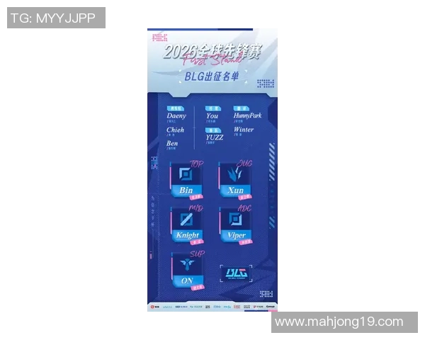 2026电竞新闻最新CSGO战术分析TOP10榜单揭晓BLG战队表现抢眼引领潮流